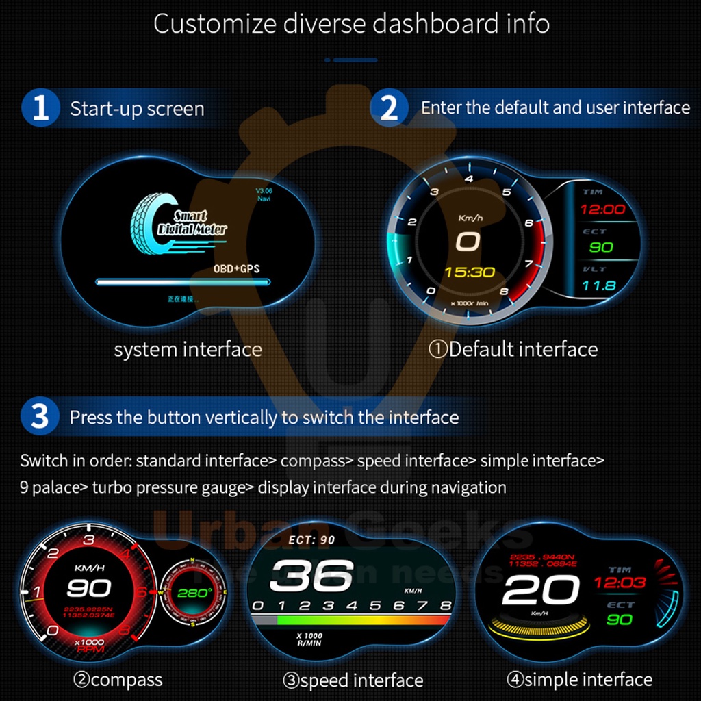 Head Up Display Bluetooth HUD OBD2 GPS Navigator Speedometer Digital F9