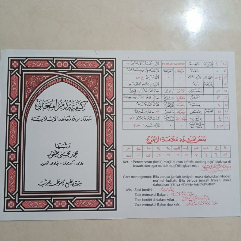 

assalamualaikum,,,selamat datang ditoko kami, rumus rumuz jadwal jaduwal jadual rujukan rujuk kitab