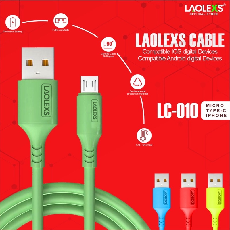 

USBlaolexs