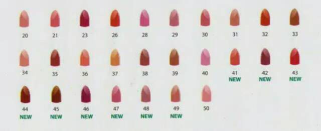 ☃Cutezz_ching1☃Wardah Exclusive Lipstick 3.8g - Exclusive Matte Lipstick