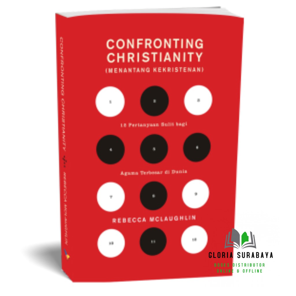 Confronting Christianity ( Menantang Kekristenan )