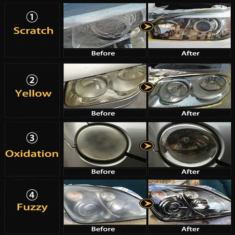 Visbella Pembersih Lampu Mobil DIY Headlight Restoration Kit - SKG-292