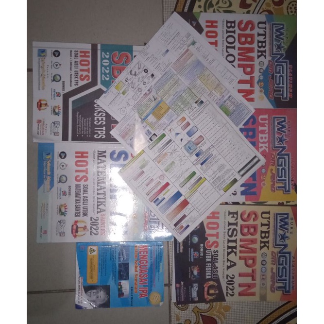 

Wangsit 2022 - (BOOKED)