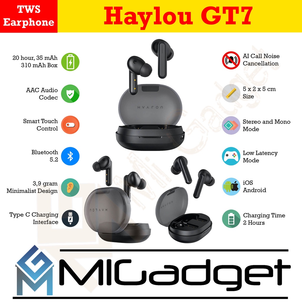 Haylou GT 7 GT7 Earbuds Earphone TWS Gaming Mode Bluetooth 5.2