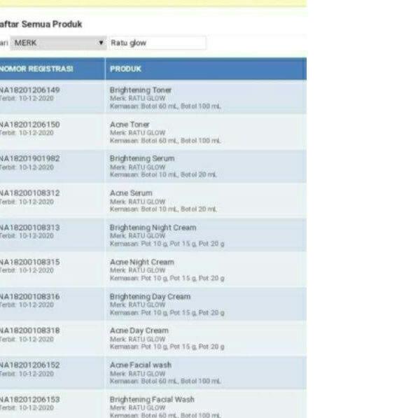 RATU GLOW SKINCARE ECER BRIGHTENING/ACNE ORIGINAL