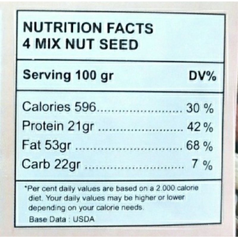 MIX NUT SEED 500gr - Almond, Cashew, Pumpkin Seed, Sunflower Seed - Roasted