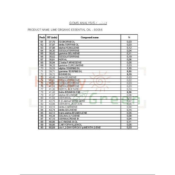 Happy Green ORGANIC Lime Essential Oil - Minyak  Atsiri Jeruk Nipis ORGANIK