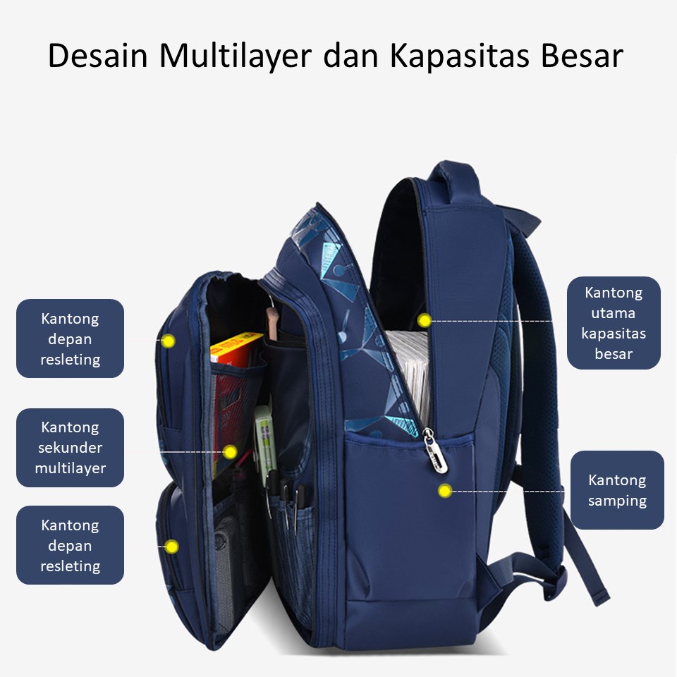 COD - Tas Ransel Anak Sekolah Model Terbaru Bukaan Pintu Kulkas - Tas Sekolah Import