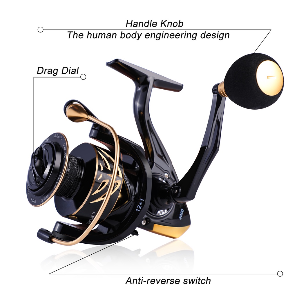 Sougayilang Gulungan Pancing Pemintalan Logam 5.2: 1 Rasio Roda Gigi 12 + 1BB Memancing Air Asin / Air Tawar