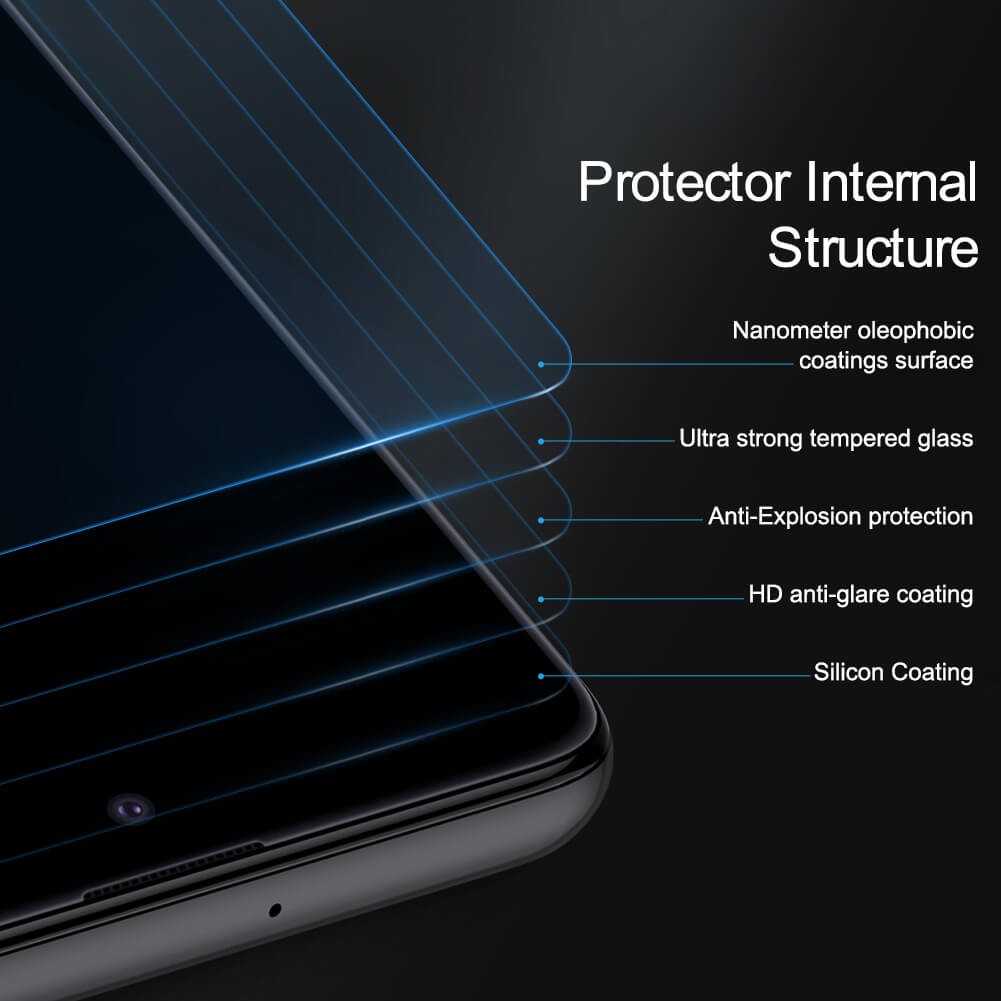 AUTHENTIC Tempered glass Samsung A51 2020 Thickness 0.33mm H+P