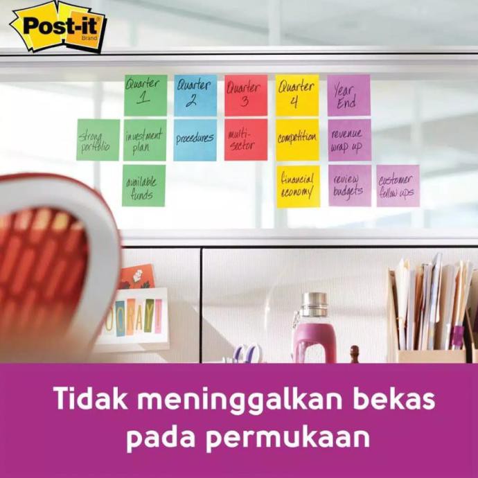 

Post-it 3M Super Sticky Notes 3x3" 45Lembar (Isi 3 Pad) 3321-3SSJP BLU
