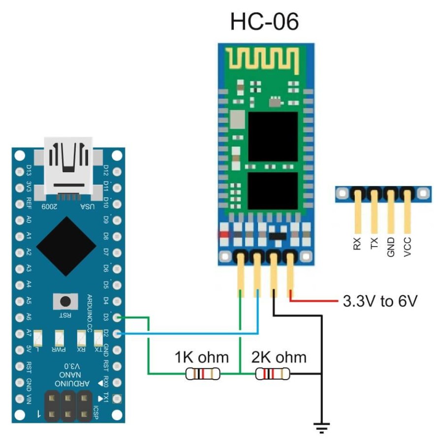 Bluetooth HC-06 Wireless Transceiver RF Serial Module