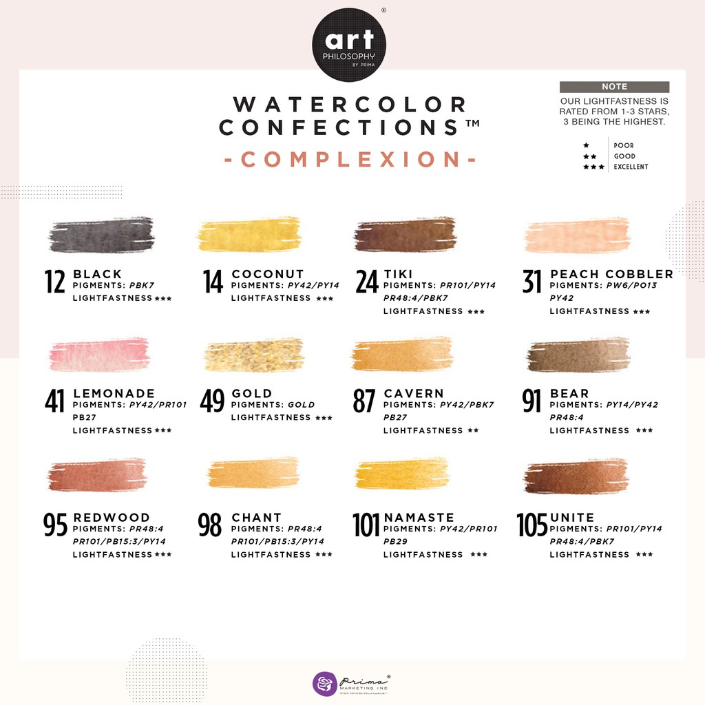 Jual Art Philosophy - Watercolor Confections Complexions Indonesia|Shopee Indonesia