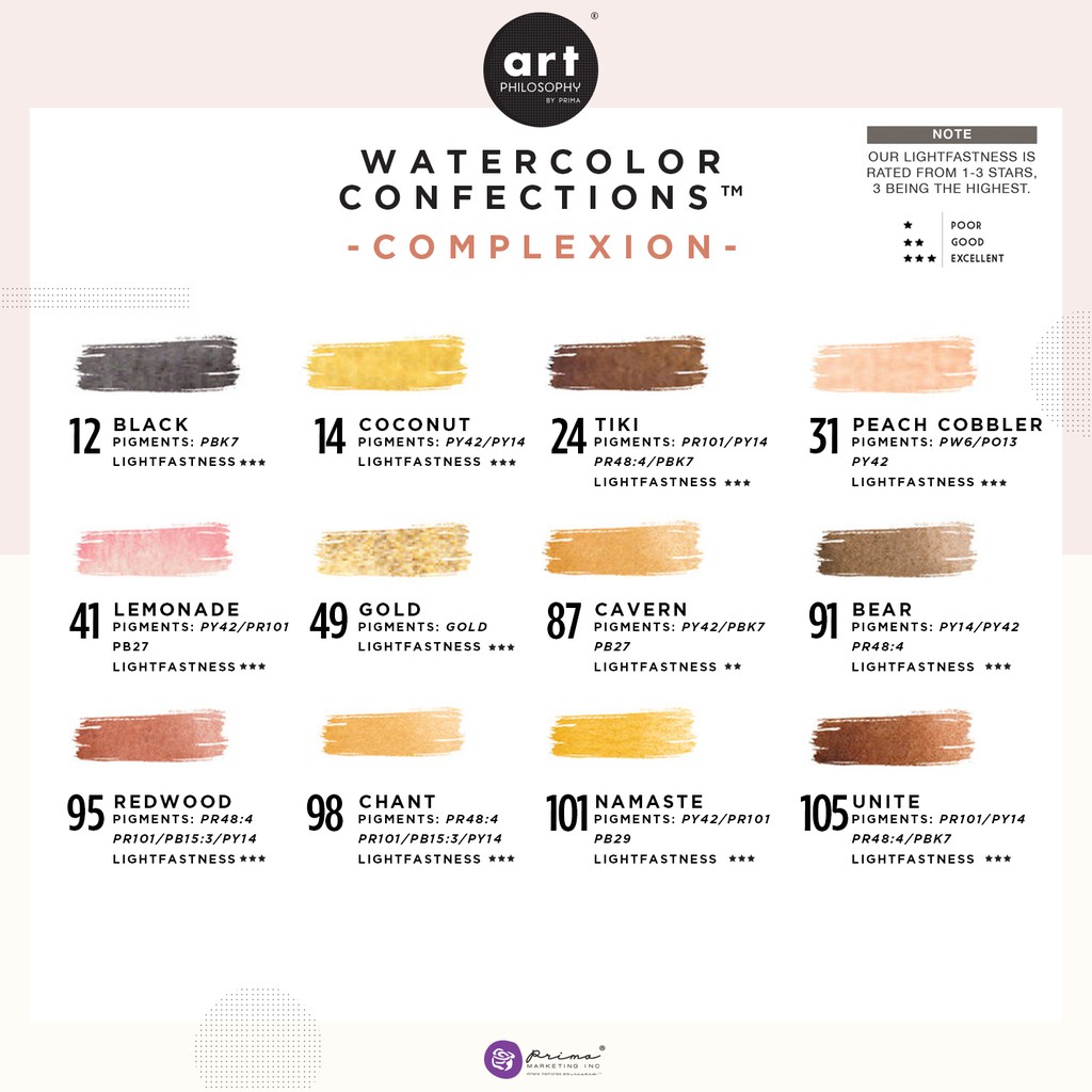 Art Philosophy - Watercolor Confections Complexions