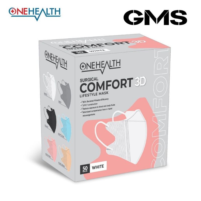 Masker Duckbill Comfort 3D Medis Onehealth Per Box isi 50 Pcs