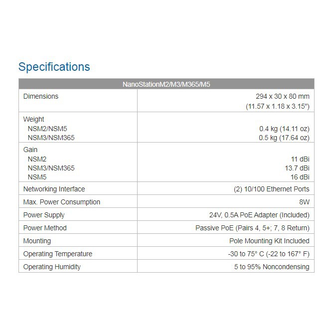 Ubiquiti NSM5 NanoStation M5 5GHz