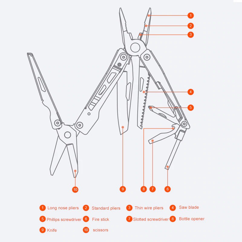 XIAOMI NEXTOOL 10 in 1 Outdoor Multifunction Foldable Tools - KT5024 - Pisau Lipat Multifungsi