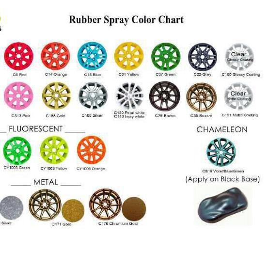 

YKIB CARLAS RUBBER PAINT ✅