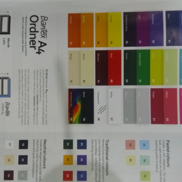 

Dijual Ordner Bantex 1465 Folio Berkualitas