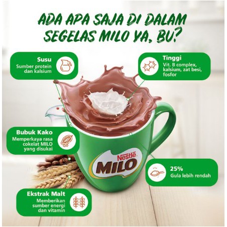 MILO ACTIV-GO Susu Coklat 5X18gr