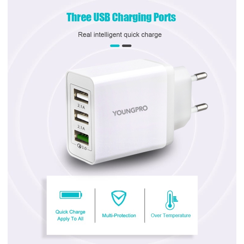 GARANSI 12 BULAN!! YOUNGPRO YPC03 28W 3 Port Quick Charge QC 3.0 Fast Charging Dual 2.1A USB Port