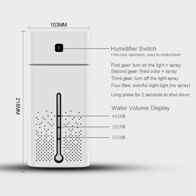 HUMIDIFIER KAPASITAS BESAR 1000 ML 1 LITER AROMATHERAPY ESSENTIAL OIL PELEMBAB UDARA HUMIDIFER JUMBO