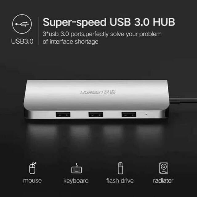 Ugreen Usb Hub 9 / 10 / 7 in 1- All in one Type C with Hdmi LAN Vga Sd Card Ethernet Pd Charge Original