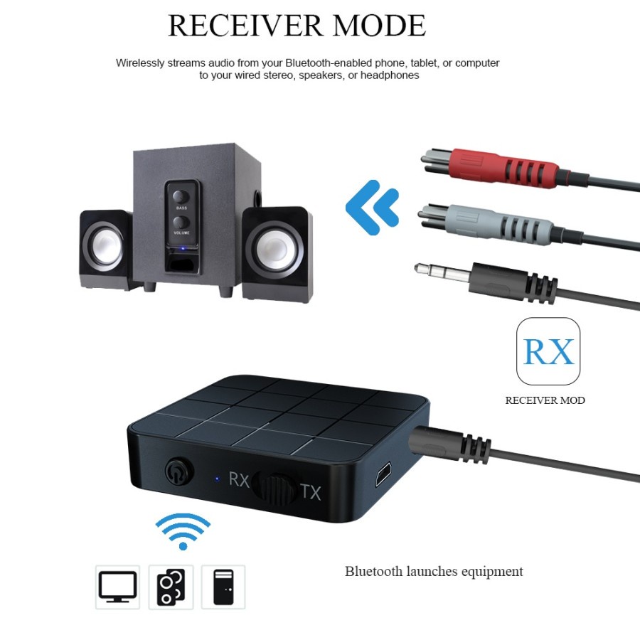 BLUETOOTH TRANSMITTER TV AUDIO SENDER USB / RECEIVER MUSIC SPEAKER 319