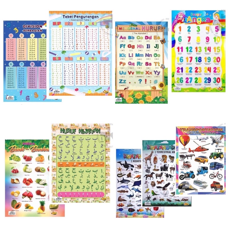 

Poster Kiky / Poster Edukasi Anak