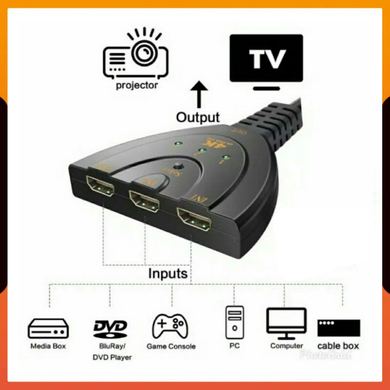 (COD) CONVERTER ADAPTER HDTV SWITCH 3 PORT 4K TV SWITCHER (3 INPUT 1 OUTPUT) UNTUK LAPTOP PS4 KE TV PROYEKTOR