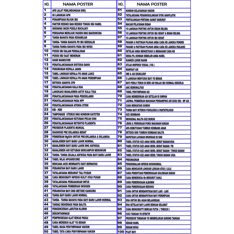 Grosir Poster Kesehatan Dapat 10 Pcs (Laminating)