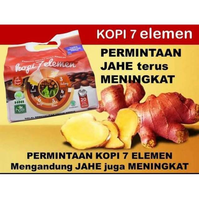 

KOPI 7 ELEMEN