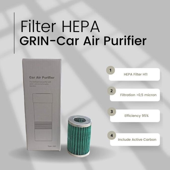 Filter Hepa Grin Car Air Purifier