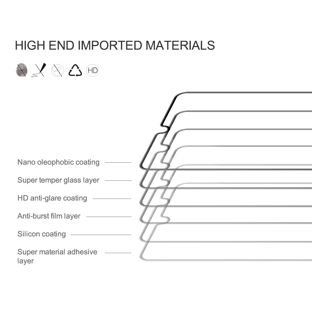 Tempered Glass SAMSUNG Galaxy A42 5G Nillkin Amazing CP+ Pro Original