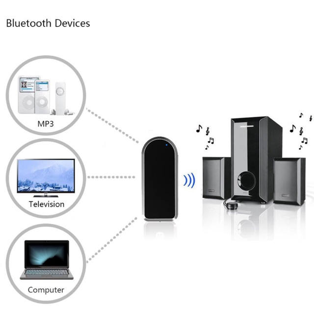 Bluetooth Transmitter - BT-4