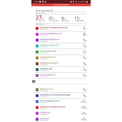 

JasaTurun Turninitin/Parafrase
