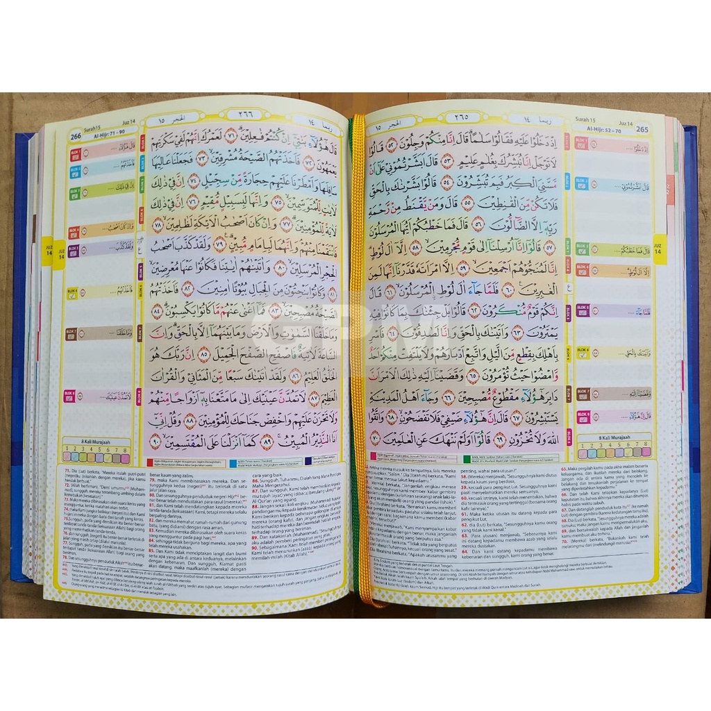 Al-Quran Hafalan HAFAZAN 8 Blok (B6) Matte Paper