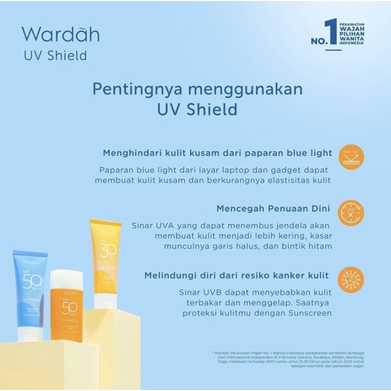 Wardah UV Shield Sunscreen Essential Gel SPF 30 | Aqua Fresh Essence SPF 50 BPOM Original