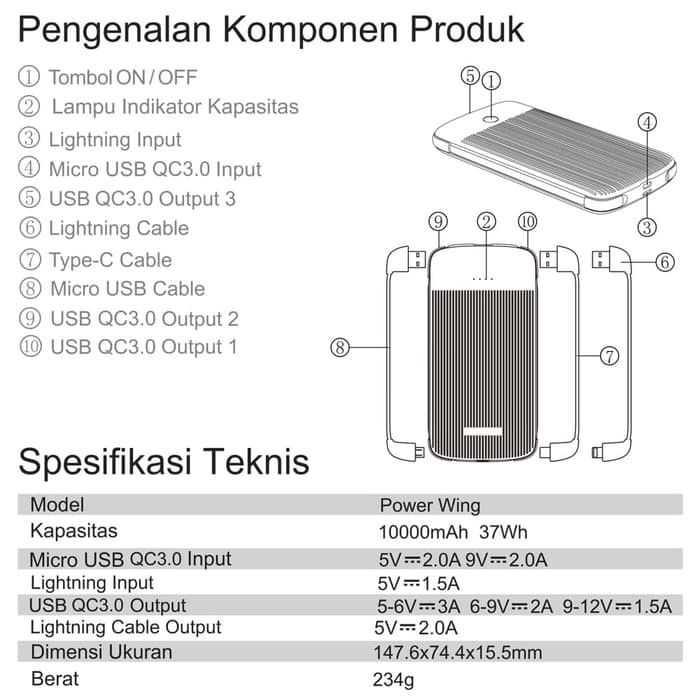 KHANZAACC ACMIC Power Wing 10000mAh Power Bank with Triple Quick Charge 3.0