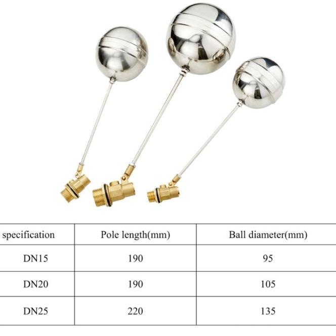 Sel Dn15 Dn20 Dn25 Metal Float Valve Cold Hot Water Tank Liquid Level