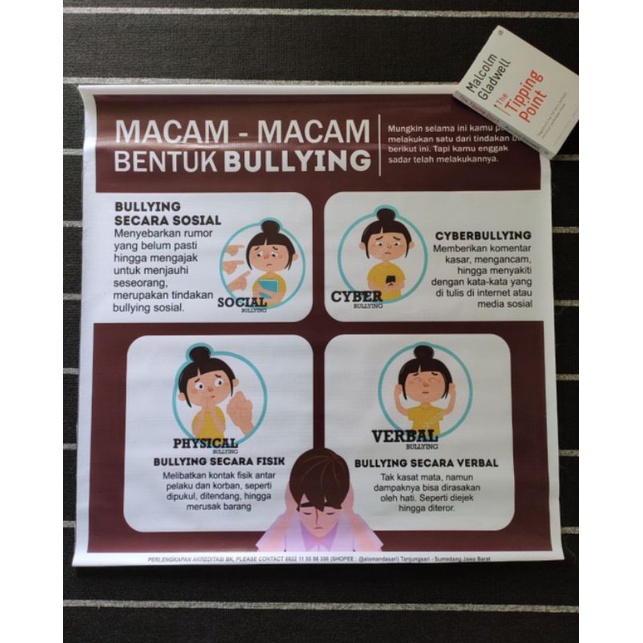 Jual Media BK bullying, poster anti bullying akreditasi bk Shopee