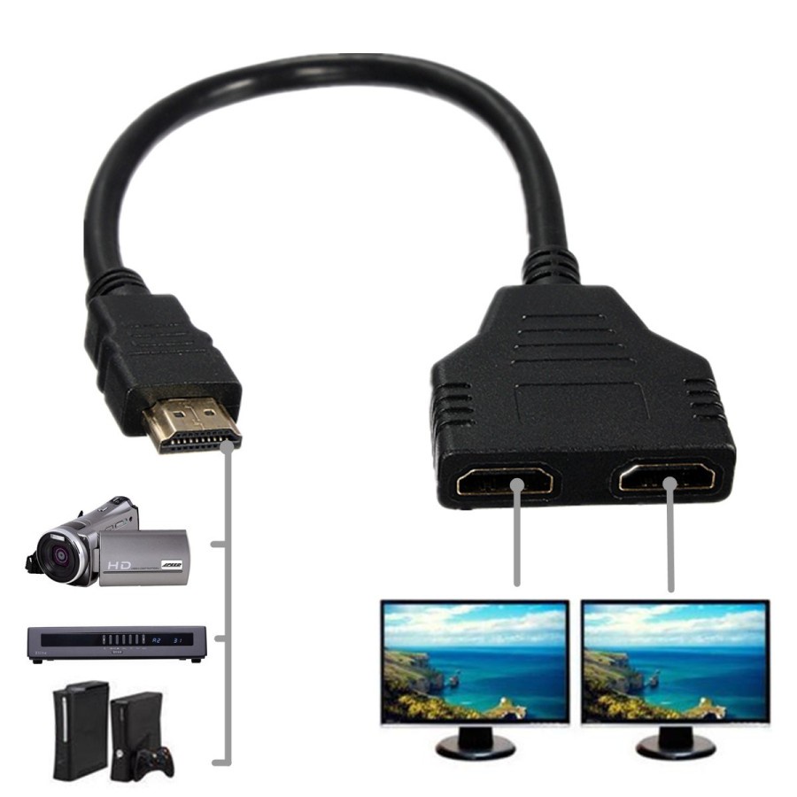 Kabel Hdmi Splitter 2 in 1 Kabel Hdmi Splitter 2 Port Full HD1080p