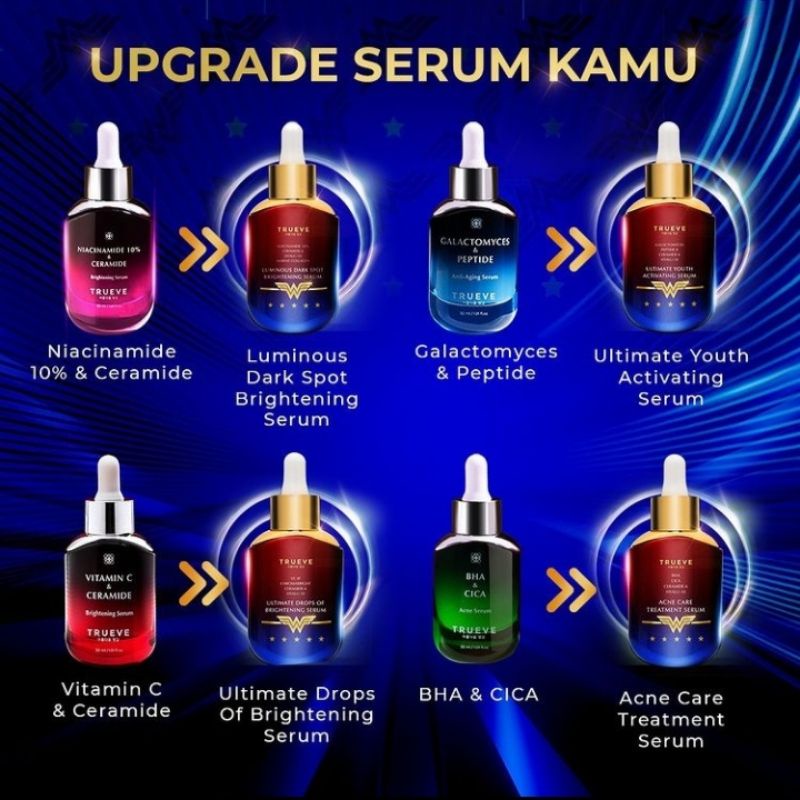 (Clearence Sale) Trueve Luminous Dark Spot Brightening Serum, Acne serum, BHA Aha Serum, Niacinemide 10% serum ,Toner, Moisturizer