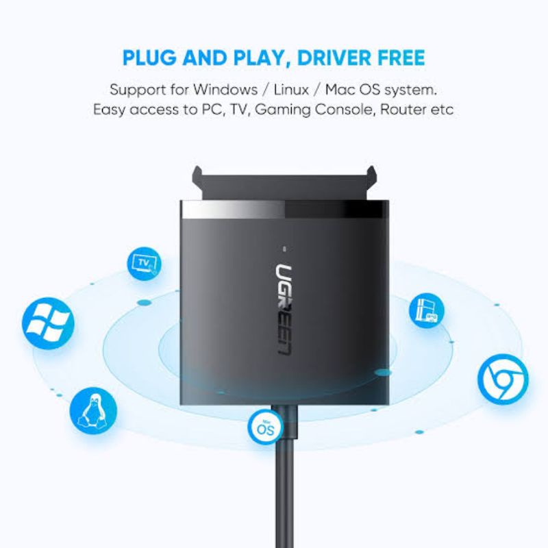 Ugreen USB 3.0 to SATA III 3 ori konverter Hardisk internal jadi external HDD SSD 3.5 PC 2.5 laptop konektor  converter original LG power DC adaptor 12v