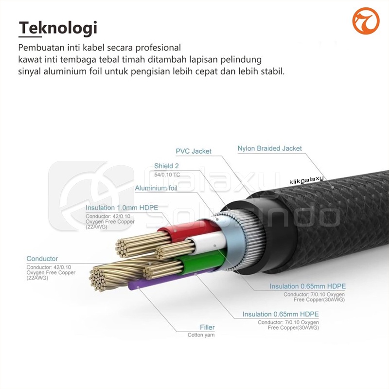 ARRETHA AT32 DOUBLE HEAD Type-C USB Fast Charging Cable