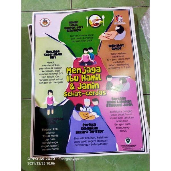 Jual No 106 Poster Menjaga Ibu Hamil Dan Janin Sehat Cerdas Shopee