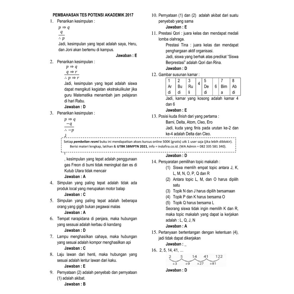 Buku Utbk Sbmptn Ipc Campuran 2021 Ptn Politeknik Stan Shopee Indonesia
