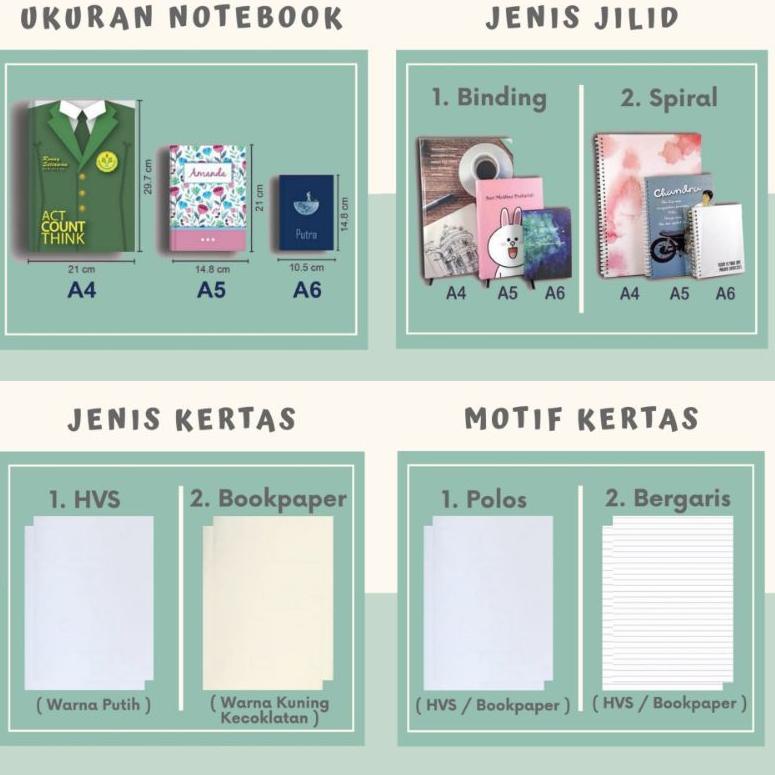 

[DISCOUNT 0Q768] Notebook Custom Nama Dokter Medis Perawat Suster Kedokteran | Jurnal | Notes Kado Wisuda Bestseller