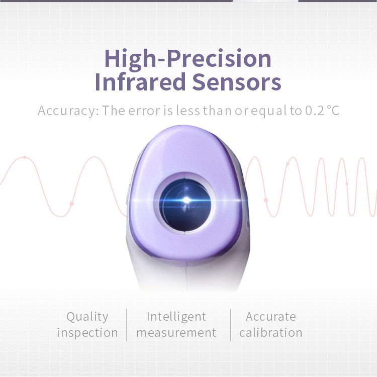 ORIGINAL Thermogun Termogun Thermometer Infrared Gun