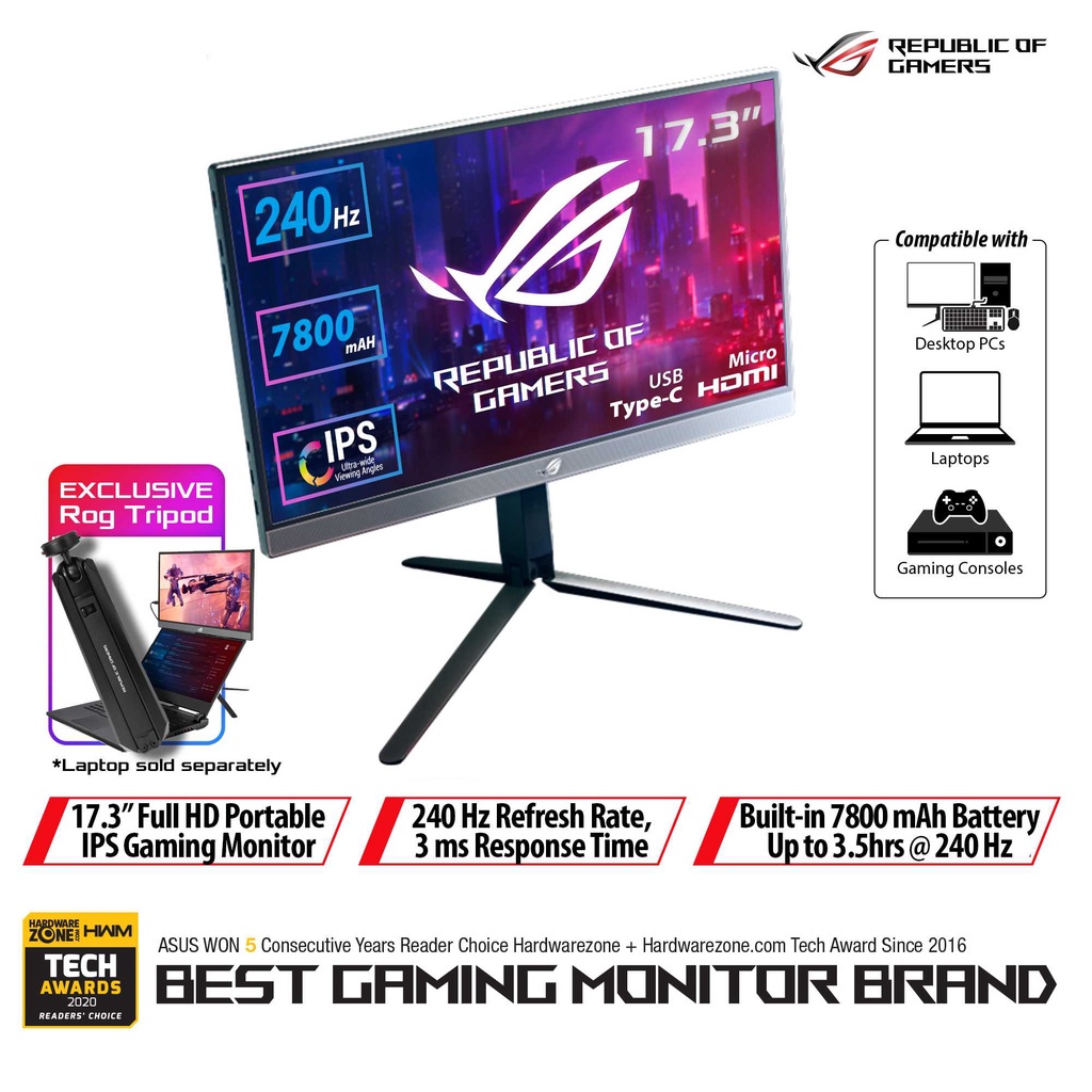 ROG STRIX XG17AHP, Monitors